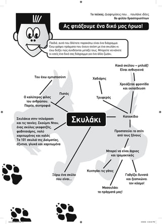 1ο τεύχος: Διαφημίσεις που… πουλάνε ιδέες
8ο φύλλο δραστηριοτήτων
Ας φτιάξουμε ένα δικό μας ήρωα!
Σκυλάκι
Ο καλύτερος φίλος
του ανθρώπου.
Παρέα, συντροφιά
Σκυλάκια στην τηλεόραση
και τις ταινίες: Σκούμπι Ντου,
ένας σκύλος γκαφατζής,
φοβητσιάρης, πολύ
χαριτωμένος και καλός
Τα 101 σκυλιά της Δαλματίας,
έξυπνα, γλυκά και χαριτωμένα
Πιστός
Τρυφερός
Χρειάζεται φροντίδα
και εκπαίδευση
Προστατεύει το σπίτι
από τους ξένους
Κατοικίδιο
Μπορεί να είναι άγριος
και τρομακτικός
Κυνηγάει τις γάτες
Γαβγίζει δυνατά
και ξεσηκώνει
τον κόσμο!
Μασουλάει
τα πράγματά μας!
Κακά σκύλου – μπλιάξ!
Είναι ανθυγιεινά
ΧαδιάρηςΤου έχω εμπιστοσύνη
Ξέρω ένα σκύλο
που είναι...
Παιδιά, αυτό που βλέπετε παρακάτω είναι ένα διάγραμμα.
Έχω γράψει πράγματα που έχουν σχέση με ένα σκυλάκι κι
έχω δείξει πώς συνδέονται μεταξύ τους. Μπορείτε να κάνετε
κι εσείς ένα δικό σας διάγραμμα για ένα άλλο ζωάκι;
ActivitySheets.indd 8ActivitySheets.indd 8 4/30/09 2:33:32 PM4/30/09 2:33:32 PM
 