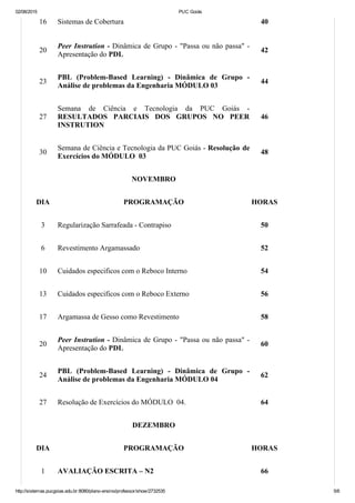 02/08/2015 PUC Goiás
http://sistemas.pucgoias.edu.br:8080/plano­ensino/professor/show/2732535 5/6
16 Sistemas de Cobertura 40
20
Peer Instrution ­ Dinâmica de Grupo ­ "Passa ou não passa" ­
Apresentação do PDL
42
23
PBL  (Problem­Based  Learning)  ­  Dinâmica  de  Grupo  ­
Análise de problemas da Engenharia MÓDULO 03
44
27
Semana  de  Ciência  e  Tecnologia  da  PUC  Goiás  ­
RESULTADOS  PARCIAIS  DOS  GRUPOS  NO  PEER
INSTRUTION
46
30
Semana de Ciência e Tecnologia da PUC Goiás ­ Resolução de
Exercícios do MÓDULO  03
48
NOVEMBRO
DIA PROGRAMAÇÃO HORAS
3 Regularização Sarrafeada ­ Contrapiso 50
6 Revestimento Argamassado 52
10 Cuidados especificos com o Reboco Interno 54
13 Cuidados especificos com o Reboco Externo 56
17 Argamassa de Gesso como Revestimento 58
20
Peer Instrution ­ Dinâmica de Grupo ­ "Passa ou não passa" ­
Apresentação do PDL
60
24
PBL  (Problem­Based  Learning)  ­  Dinâmica  de  Grupo  ­
Análise de problemas da Engenharia MÓDULO 04
62
27 Resolução de Exercícios do MÓDULO  04. 64
DEZEMBRO
DIA PROGRAMAÇÃO HORAS
1 AVALIAÇÃO ESCRITA – N2 66
 