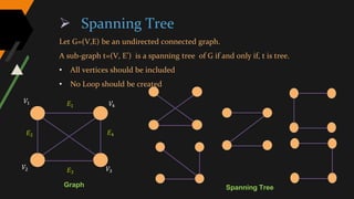 Minimum Spanning Tree using Kruskal's Algorithm | PPTX