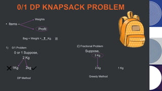 0/1 DYNAMIC PROGRAMMING KNAPSACK PROBLEM | PPT