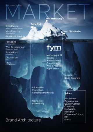 Let Us Introduce Ourselves
4
Brand Architecture
FYM Marketing
Serb Click Radio
Serb Click
Let Us Introduce Ourselves
Brand Name
Visual Identity
Product & Services
Packaging
Web Development
Promotions
Distribution
Price
Name / Coprorate Slogan
Tone Of Voice
Emotional Value
Communication
Responsive design
Innovation
POS
Cost Approach
Marketing & PR
Design
Photo & Video
Consulting
Web & Mobile
Applications
Newsletter
Advertising
Information
Promotion
Combined Marketing Values
Self Promo
Organization
Quality Control
Creativity
Innovation
Research
Corporate Culture
HR
Ethics
Music &
Radio Program
 