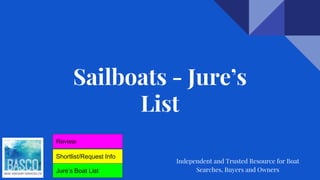 Sailboats - Jure’s
List
Independent and Trusted Resource for Boat
Searches, Buyers and Owners
Shortlist/Request Info
Jure’s Boat List
Review
 