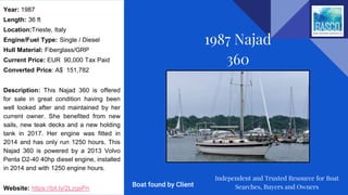 Year: 1987
Length: 36 ft
Location:Trieste, Italy
Engine/Fuel Type: Single / Diesel
Hull Material: Fiberglass/GRP
Current Price: EUR 90,000 Tax Paid
Converted Price: A$ 151,782
Description: This Najad 360 is offered
for sale in great condition having been
well looked after and maintained by her
current owner. She benefited from new
sails, new teak decks and a new holding
tank in 2017. Her engine was fitted in
2014 and has only run 1250 hours. This
Najad 360 is powered by a 2013 Volvo
Penta D2-40 40hp diesel engine, installed
in 2014 and with 1250 engine hours.
Website: https://bit.ly/2LzqsPn
1987 Najad
360
Independent and Trusted Resource for Boat
Searches, Buyers and OwnersBoat found by Client
 