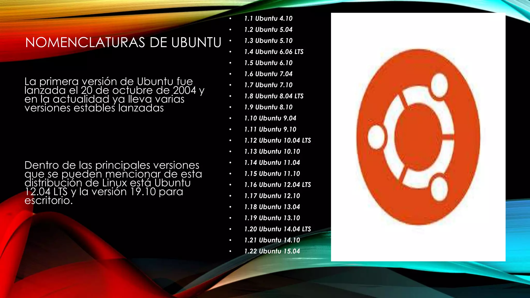 NOMENCLATURAS DE UBUNTU
• 1.1 Ubuntu 4.10
• 1.2 Ubuntu 5.04
• 1.3 Ubuntu 5.10
• 1.4 Ubuntu 6.06 LTS
• 1.5 Ubuntu 6.10
• 1.6 Ubuntu 7.04
• 1.7 Ubuntu 7.10
• 1.8 Ubuntu 8.04 LTS
• 1.9 Ubuntu 8.10
• 1.10 Ubuntu 9.04
• 1.11 Ubuntu 9.10
• 1.12 Ubuntu 10.04 LTS
• 1.13 Ubuntu 10.10
• 1.14 Ubuntu 11.04
• 1.15 Ubuntu 11.10
• 1.16 Ubuntu 12.04 LTS
• 1.17 Ubuntu 12.10
• 1.18 Ubuntu 13.04
• 1.19 Ubuntu 13.10
• 1.20 Ubuntu 14.04 LTS
• 1.21 Ubuntu 14.10
• 1.22 Ubuntu 15.04
La primera versión de Ubuntu fue
lanzada el 20 de octubre de 2004 y
en la actualidad ya lleva varias
versiones estables lanzadas
Dentro de las principales versiones
que se pueden mencionar de esta
distribución de Linux está Ubuntu
12.04 LTS y la versión 19.10 para
escritorio.
 