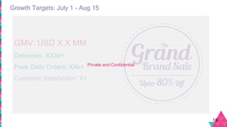 Growth Targets: July 1 - Aug 15
18
GMV: USD X.X MM
Deliveries: XXXk+
Peak Daily Orders: XXk+
Customer Satisfaction: X+
Private and Confidential
 