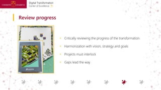 Review progress
• Critically reviewing the progress of the transformation
• Harmonization with vision, strategy and goals
...