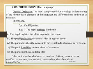 09/04/2024
Priya Kale
COMPREHENSION (For Language)
General Objective: The pupil comprehends i.e. develops understanding
of the theme, basic elements of the language, the different forms and styles of
literature,
idioms, etc.
Specific Objective:
E.g. i) The pupil narrates the theme.
ii) The pupil explains the ideas implied in the poem.
iii) The pupil points out the central idea of a given poem.
iv) The pupil classifies the words into different kinds of nouns, adverbs, etc.
v) The pupil identifies various kinds of sentences.
vi) The pupil supplies a suitable title.
Other action verbs which can be used are: defines, detects errors,
rectifies errors, analyses, corrects, summarizes, describes, draws
inferences, etc.
 