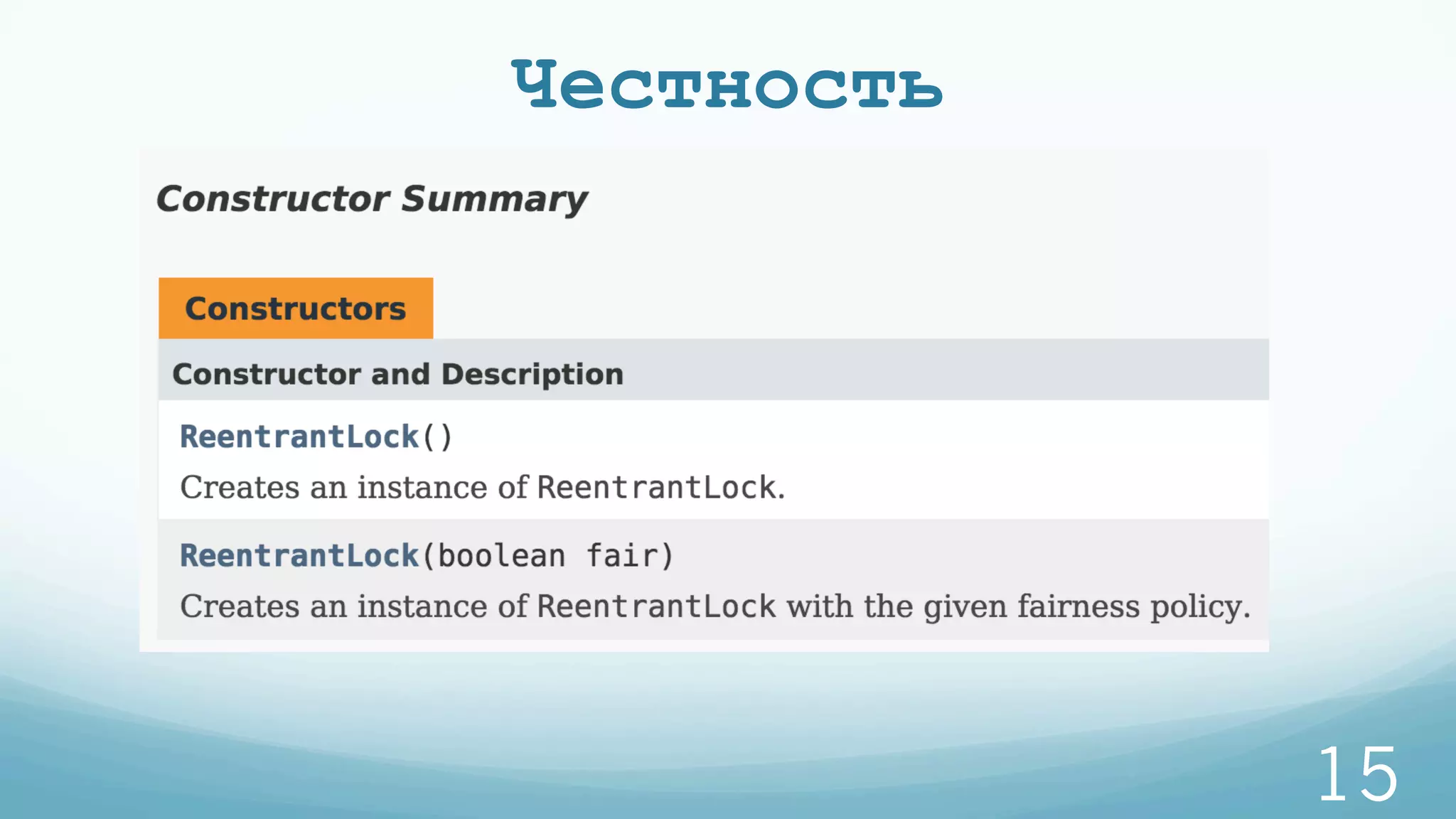 Честность
15
 