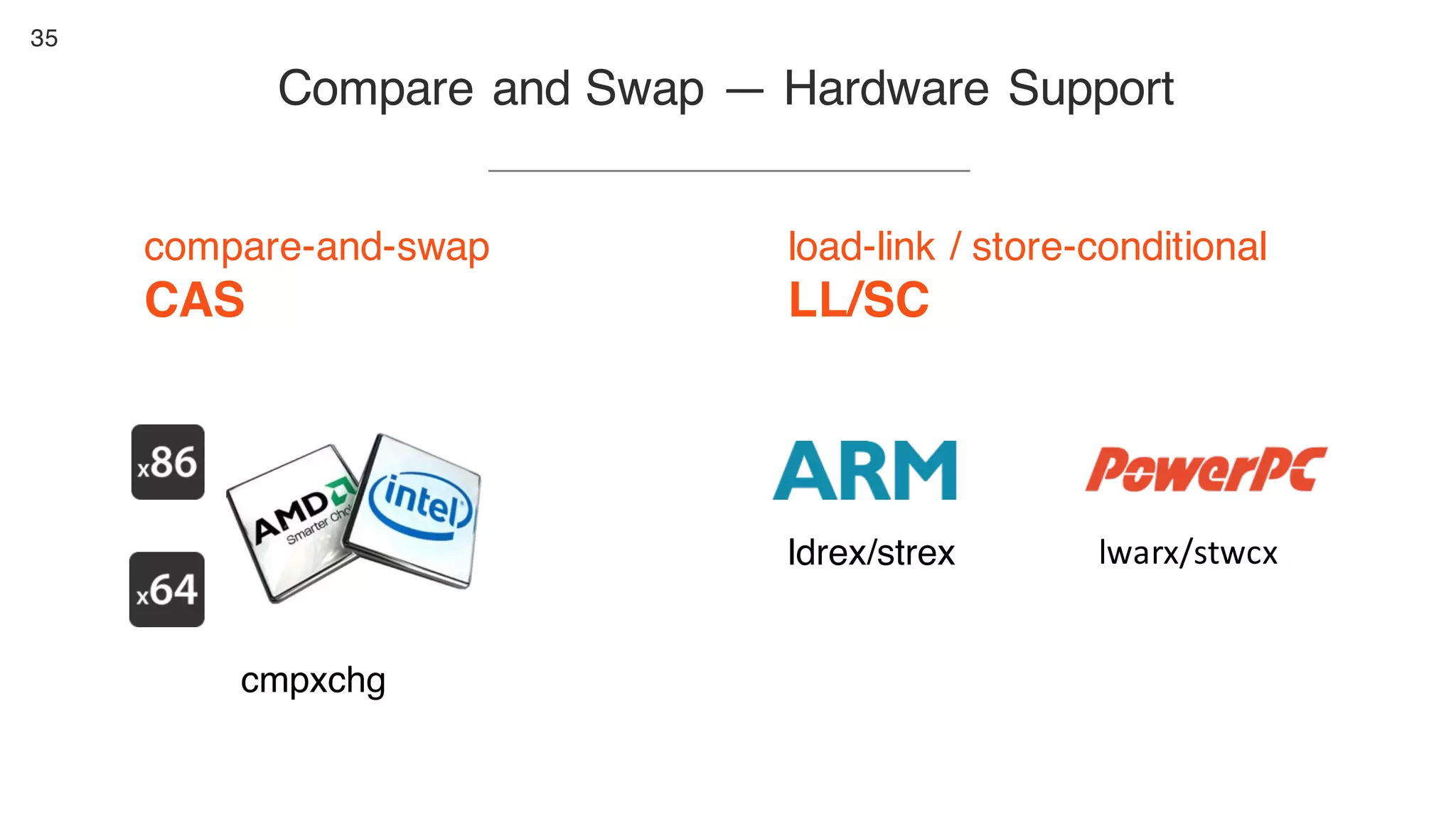 35
Compare and Swap — Hardware Support
compare-and-swap
CAS
load-link / store-conditional
LL/SC
cmpxchg
ldrex/strex lwarx/stwcx
 