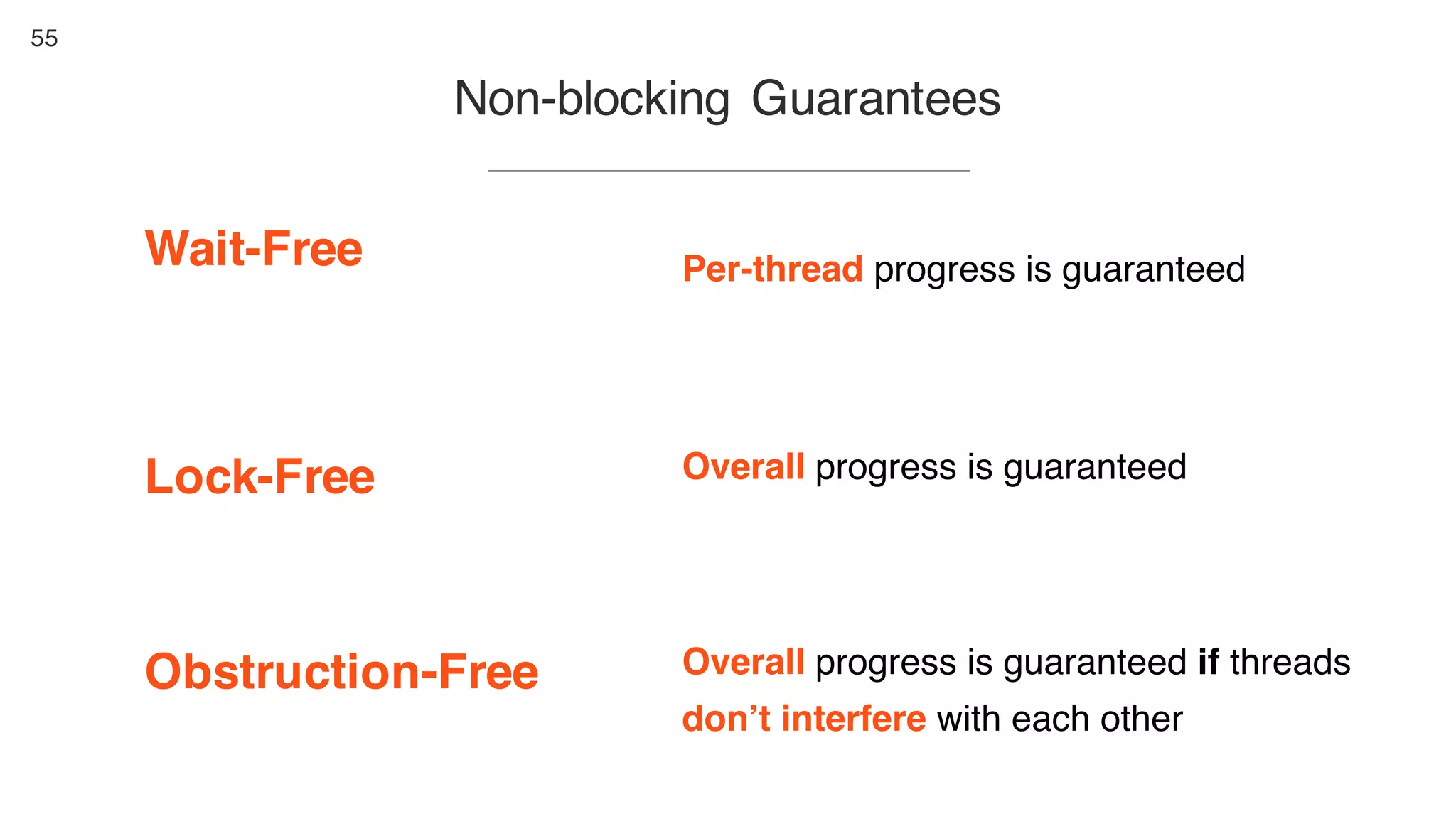 55
Non-blocking Guarantees
Wait-Free Per-thread progress is guaranteed
Lock-Free Overall progress is guaranteed
Obstruction-Free Overall progress is guaranteed if threads
don’t interfere with each other
 