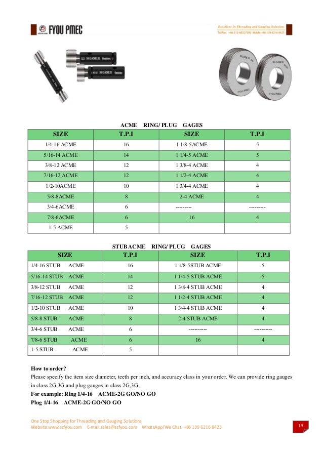 Plain Plug Gauge Size Chart