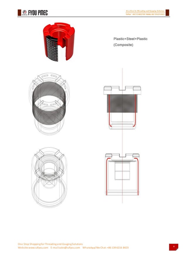Fyou pmec api thread protectors catalog 2017 | PDF