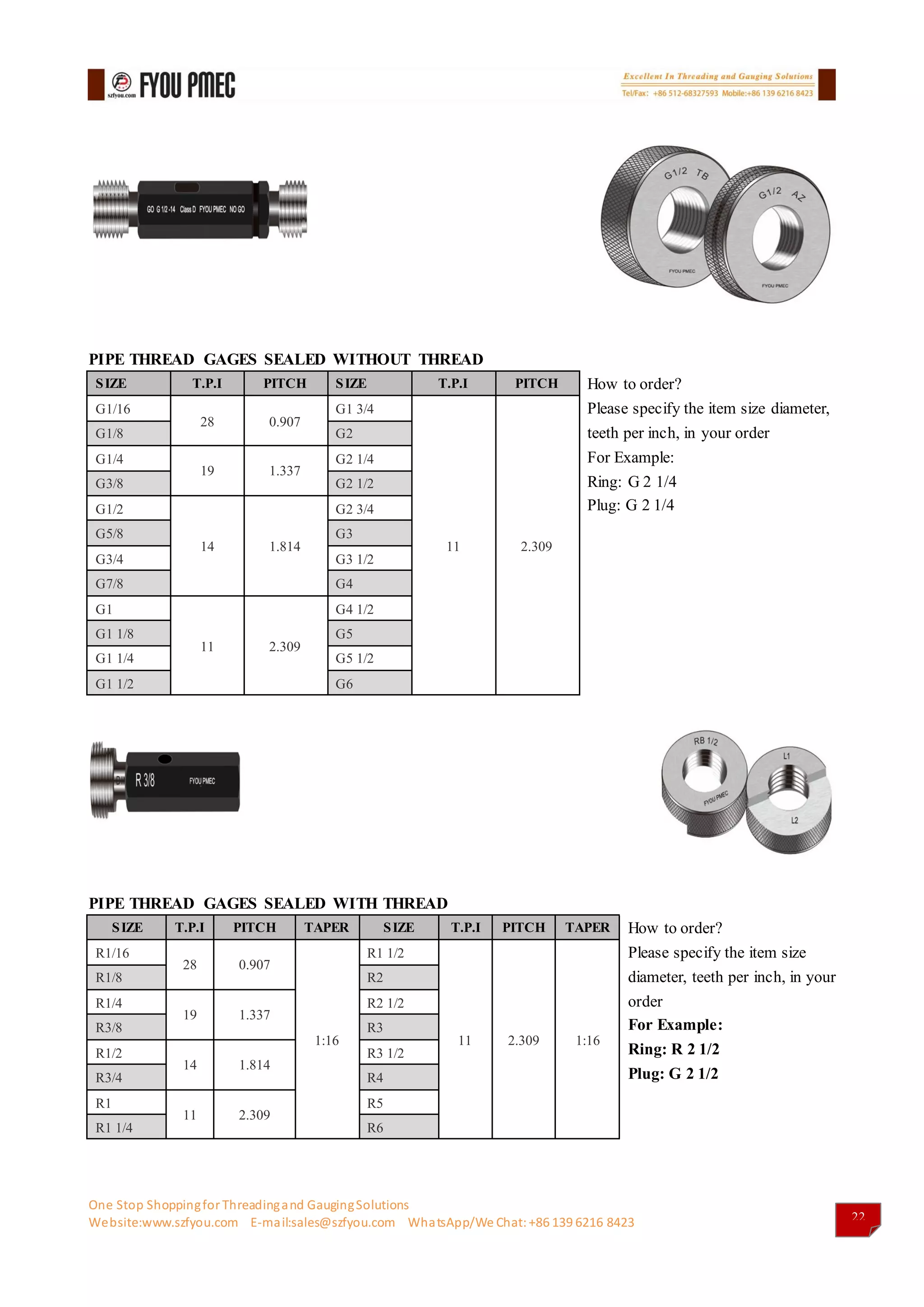 Fyou pmec gauges catalog2017(api thread gauges&api thread measuring ...