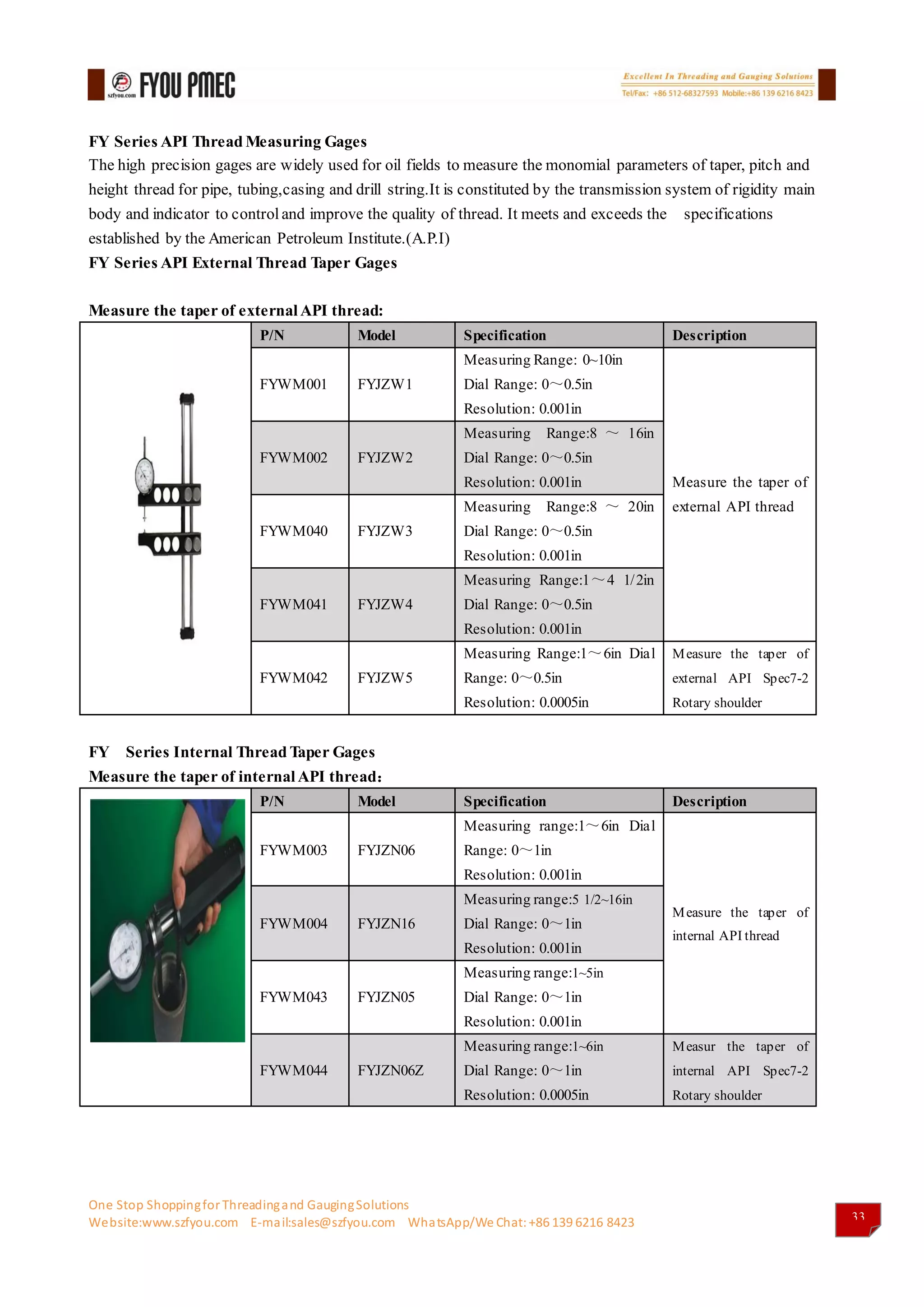 Fyou pmec gauges catalog2017(api thread gauges&api thread measuring ...
