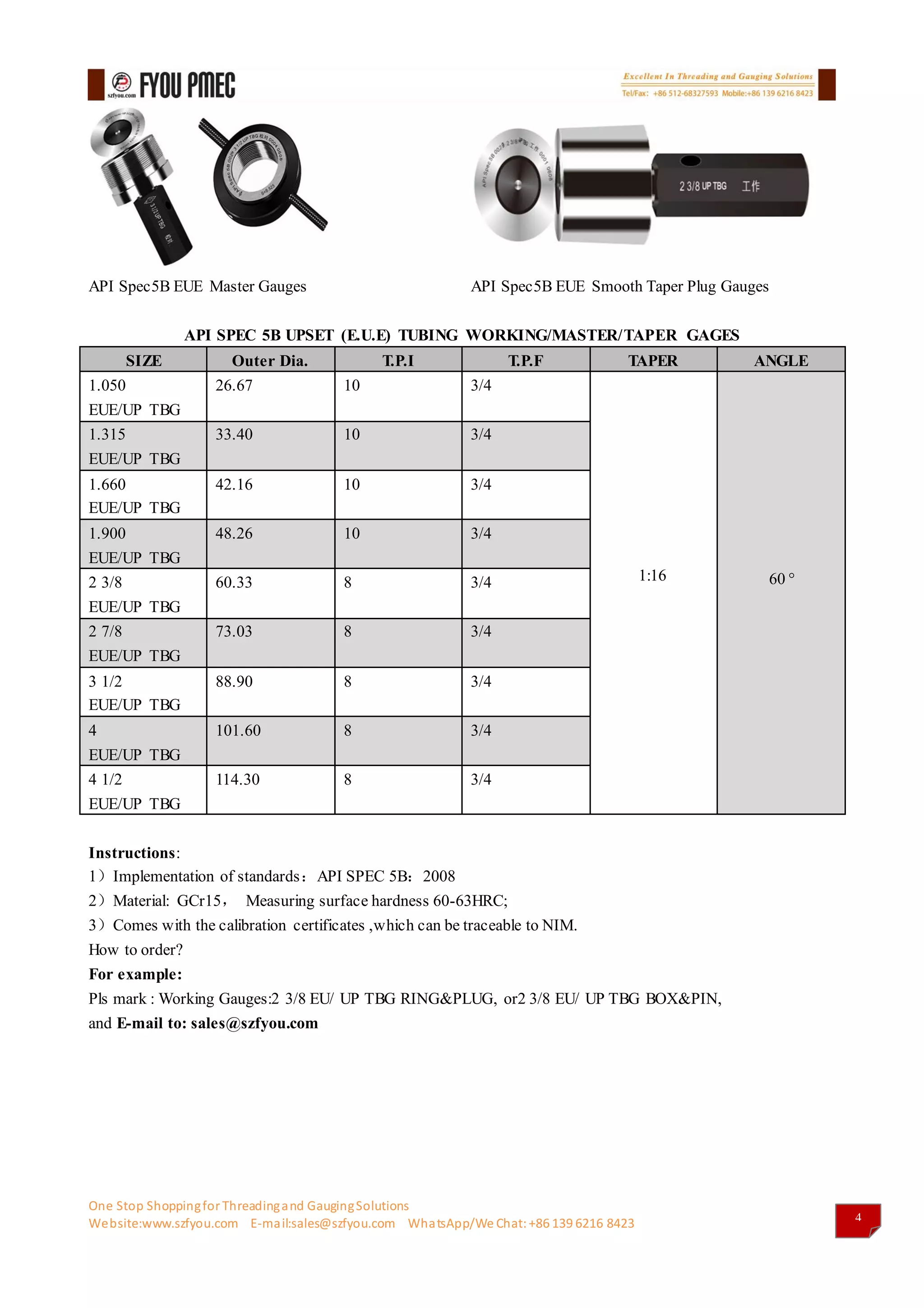 Fyou pmec gauges catalog2017(api thread gauges&api thread measuring ...