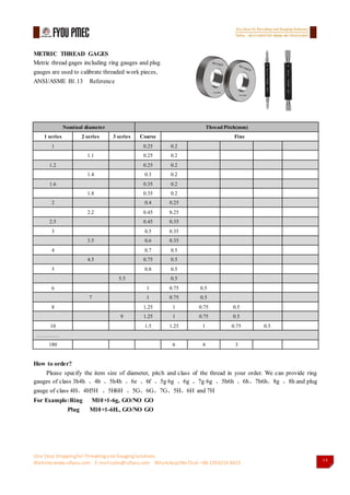 Fyou pmec gauges catalog2017(api thread gauges&api thread measuring ...