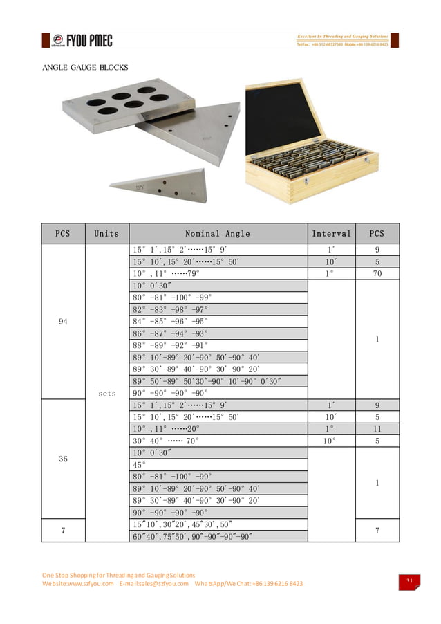 Fyou pmec gauges catalog2017(api thread gauges&api thread measuring ...
