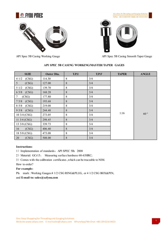 Api Guages Fyou pmec gauges catalog2017(api thread gauges&api thread measuring ...