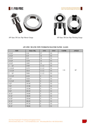 Fyou pmec gauges catalog2017(api thread gauges&api thread measuring ...