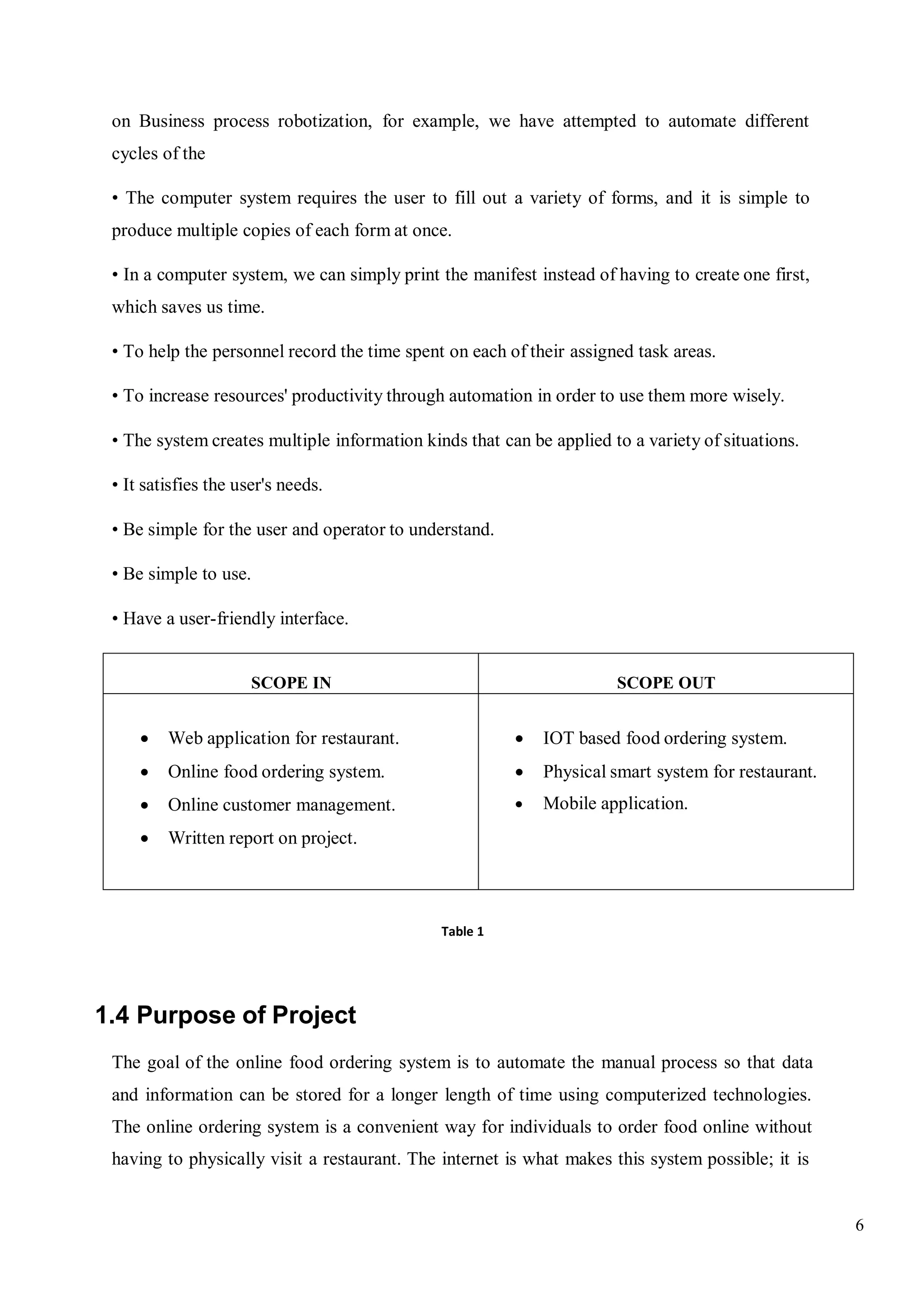 6
on Business process robotization, for example, we have attempted to automate different
cycles of the
• The computer system requires the user to fill out a variety of forms, and it is simple to
produce multiple copies of each form at once.
• In a computer system, we can simply print the manifest instead of having to create one first,
which saves us time.
• To help the personnel record the time spent on each of their assigned task areas.
• To increase resources' productivity through automation in order to use them more wisely.
• The system creates multiple information kinds that can be applied to a variety of situations.
• It satisfies the user's needs.
• Be simple for the user and operator to understand.
• Be simple to use.
• Have a user-friendly interface.
SCOPE IN SCOPE OUT
 Web application for restaurant.
 Online food ordering system.
 Online customer management.
 Written report on project.
 IOT based food ordering system.
 Physical smart system for restaurant.
 Mobile application.
Table 1
1.4 Purpose of Project
The goal of the online food ordering system is to automate the manual process so that data
and information can be stored for a longer length of time using computerized technologies.
The online ordering system is a convenient way for individuals to order food online without
having to physically visit a restaurant. The internet is what makes this system possible; it is
 