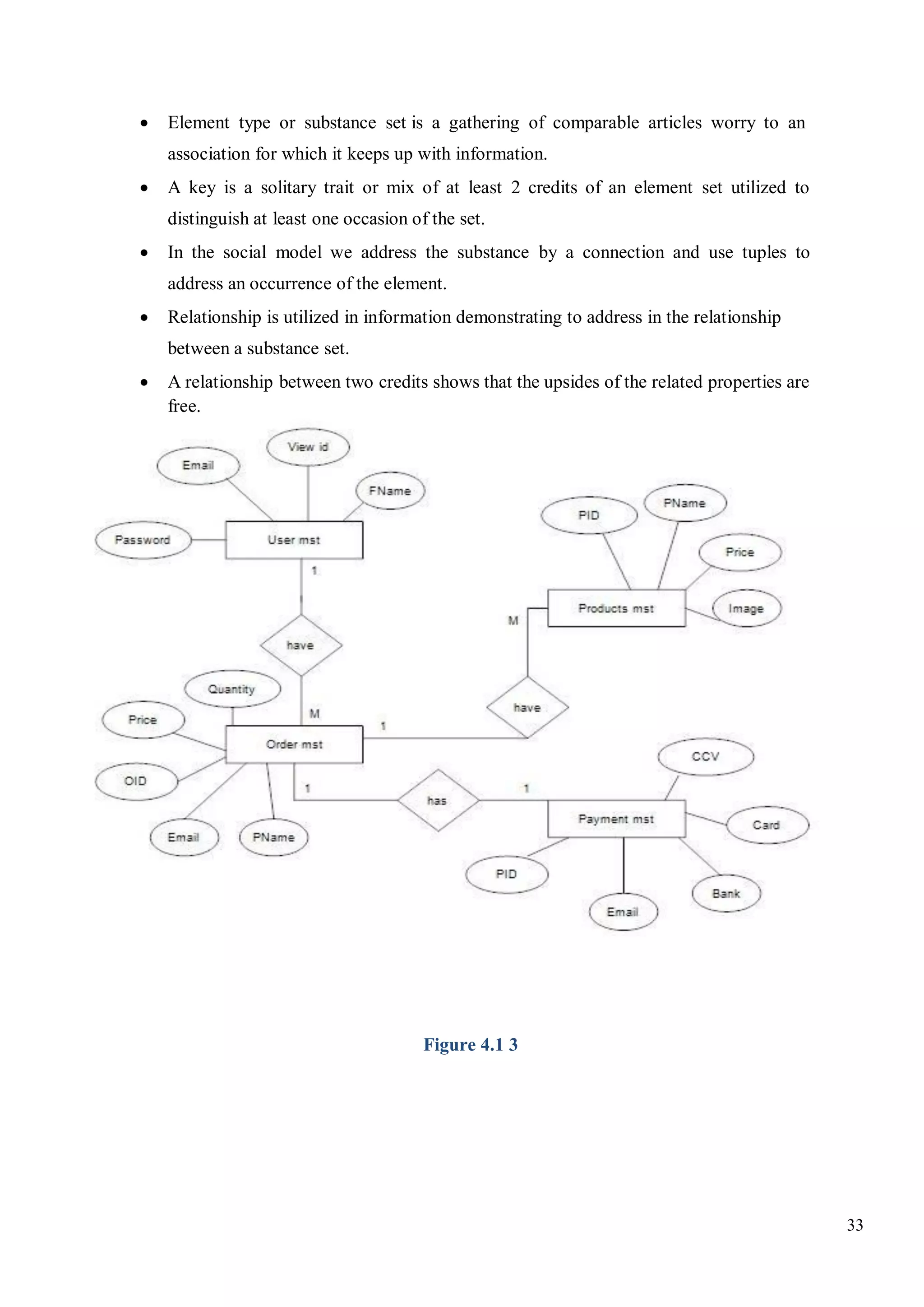 33
 Element type or substance set is a gathering of comparable articles worry to an
association for which it keeps up with information.
 A key is a solitary trait or mix of at least 2 credits of an element set utilized to
distinguish at least one occasion of the set.
 In the social model we address the substance by a connection and use tuples to
address an occurrence of the element.
 Relationship is utilized in information demonstrating to address in the relationship
between a substance set.
 A relationship between two credits shows that the upsides of the related properties are
free.
Figure 4.1 3
 