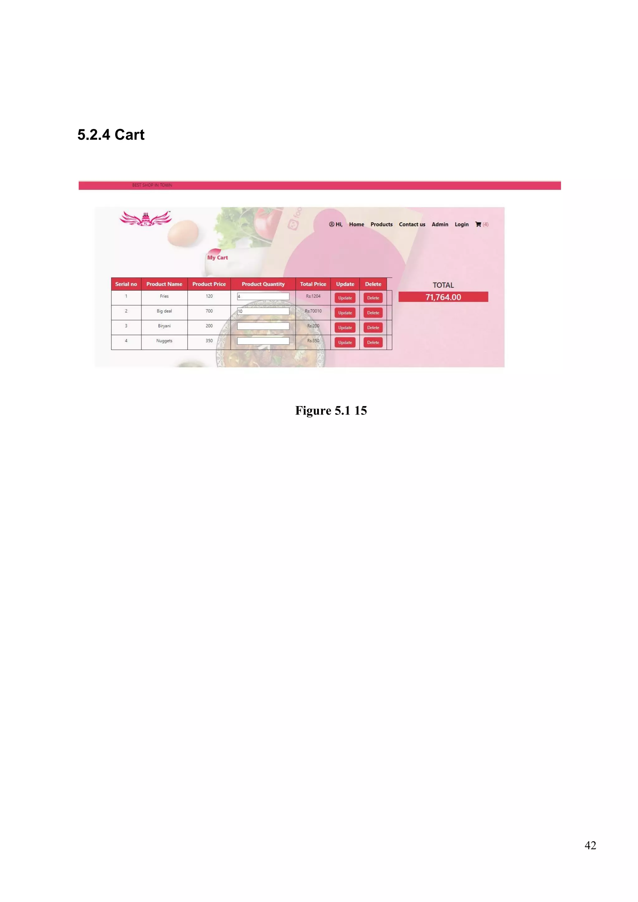 42
5.2.4 Cart
Figure 5.1 15
 