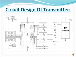 Circuit Design Of Transmitter: 