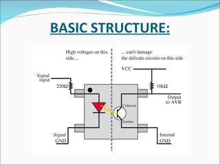 BASIC STRUCTURE: 