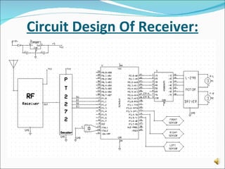 Circuit Design Of Receiver: 