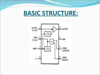 BASIC STRUCTURE: 