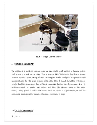 Active Air Suspension System | DOCX