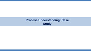 Life Cycle Assessment of Process Units and Integration with ESG ...
