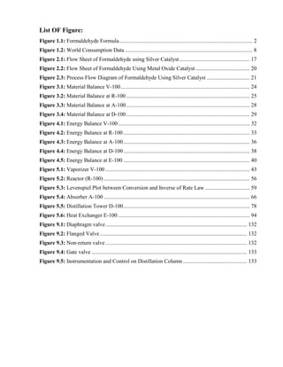 List OF Figure:
Figure 1.1: Formaldehyde Formula................................................................................................ 2
Figure 1.2: World Consumption Data ............................................................................................ 8
Figure 2.1: Flow Sheet of Formaldehyde using Silver Catalyst................................................... 17
Figure 2.2: Flow Sheet of Formaldehyde Using Metal Oxide Catalyst ....................................... 20
Figure 2.3: Process Flow Diagram of Formaldehyde Using Silver Catalyst ............................... 21
Figure 3.1: Material Balance V-100............................................................................................. 24
Figure 3.2: Material Balance at R-100 ......................................................................................... 25
Figure 3.3: Material Balance at A-100......................................................................................... 28
Figure 3.4: Material Balance at D-100......................................................................................... 29
Figure 4.1: Energy Balance V-100............................................................................................... 32
Figure 4.2: Energy Balance at R-100 ........................................................................................... 33
Figure 4.3: Energy Balance at A-100........................................................................................... 36
Figure 4.4: Energy Balance at D-100........................................................................................... 38
Figure 4.5: Energy Balance at E-100 ........................................................................................... 40
Figure 5.1: Vaporizer V-100 ........................................................................................................ 43
Figure 5.2: Reactor (R-100) ......................................................................................................... 56
Figure 5.3: Levenspiel Plot between Conversion and Inverse of Rate Law ................................ 59
Figure 5.4: Absorber A-100 ......................................................................................................... 66
Figure 5.5: Distillation Tower D-100........................................................................................... 78
Figure 5.6: Heat Exchanger E-100............................................................................................... 94
Figure 9.1: Diaphragm valve...................................................................................................... 132
Figure 9.2: Flanged Valve.......................................................................................................... 132
Figure 9.3: Non-return valve...................................................................................................... 132
Figure 9.4: Gate valve ................................................................................................................ 133
Figure 9.5: Instrumentation and Control on Distillation Column .............................................. 133
 