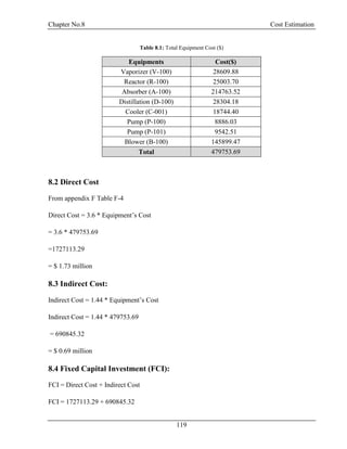 Chapter No.8 Cost Estimation
119
Table 8.1: Total Equipment Cost ($)
Equipments Cost($)
Vaporizer (V-100) 28609.88
Reactor (R-100) 25003.70
Absorber (A-100) 214763.52
Distillation (D-100) 28304.18
Cooler (C-001) 18744.40
Pump (P-100) 8886.03
Pump (P-101) 9542.51
Blower (B-100) 145899.47
Total 479753.69
8.2 Direct Cost
From appendix F Table F-4
Direct Cost = 3.6 * Equipment’s Cost
= 3.6 * 479753.69
=1727113.29
= $ 1.73 million
8.3 Indirect Cost:
Indirect Cost = 1.44 * Equipment’s Cost
Indirect Cost = 1.44 * 479753.69
= 690845.32
= $ 0.69 million
8.4 Fixed Capital Investment (FCI):
FCI = Direct Cost + Indirect Cost
FCI = 1727113.29 + 690845.32
 