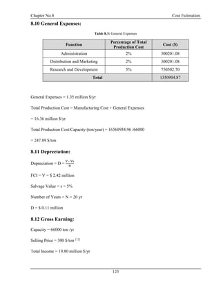 Chapter No.8 Cost Estimation
123
8.10 General Expenses:
Table 8.3: General Expenses
Function
Percentage of Total
Production Cost
Cost ($)
Administration 2% 300201.08
Distribution and Marketing 2% 300201.08
Research and Development 5% 750502.70
Total 1350904.87
General Expenses = 1.35 million $/yr
Total Production Cost = Manufacturing Cost + General Expenses
= 16.36 million $/yr
Total Production Cost/Capacity (ton/year) = 16360958.96 /66000
= 247.89 $/ton
8.11 Depreciation:
Depreciation = D =
V− Vs
N
FCI = V = $ 2.42 million
Salvage Value = s = 5%
Number of Years = N = 20 yr
D = $ 0.11 million
8.12 Gross Earning:
Capacity = 66000 ton /yr
Selling Price = 300 $/ton [12]
Total Income = 19.80 million $/yr
 