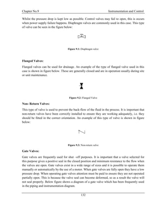 Chapter No.9 Instrumentation and Control
132
Whilst the pressure drop is kept low as possible. Control valves may fail to open, this is occurs
when power supply failure happens. Diaphragm valves are commonly used in this case. This type
of valve can be seen in the figure below:
Figure 9.1: Diaphragm valve
Flanged Valves:
Flanged valves can be used for drainage. An example of the type of flanged valve used in this
case is shown in figure below. These are generally closed and are in operation usually during site
or unit maintenance.
Figure 9.2: Flanged Valve
Non- Return Valves:
This type of valve is used to prevent the back-flow of the fluid in the process. It is important that
non-return valves have been correctly installed to ensure they are working adequately, i.e. they
should be fitted in the correct orientation. An example of this type of valve is shown in figure
below:
Figure 9.3: Non-return valve
Gate Valves:
Gate valves are frequently used for shut –off purposes. It is important that a valve selected for
this purpose gives a positive seal in the closed position and minimum resistance to the flow when
the valves are open. Gate valves exist in a wide range of sizes and it is possible to operate them
manually or automatically by the use of a motor. When gate valves are fully open they have a low
pressure drop. When operating gate valves attention must be paid to ensure they are not operated
partially open. This is because the valve seal can become deformed, so as a result the valve will
not seal properly. Below figure shows a diagram of a gate valve which has been frequently used
in the piping and instrumentation diagram.
 