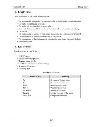 Chapter No.10 Hazop Study
137
10.7 Effectiveness:
The effectiveness of a HAZOP will depend on:
 The accuracy of information (including P&IDs) available to the team information
 Should be complete and up-to-date
 The skills and insights of the team members
 How well the team is able to use the systematic method as an aid to identifying
 Deviations
 The maintaining of a sense of proportion in assessing the seriousness of a hazard
 The expenditure of resources in reducing its likelihood
 The competence of the chairperson in ensuring the study team rigorously follows
 Sound procedures.
10.8 Key Elements:
Key elements of a HAZOP are:
 HAZOP team.
 Full description of process.
 Relevant guide words.
 Conditions conducive to brainstorming.
 Recording of meeting.
 Follow up plan.
Table 10.1: Guide Words
Guide Words Meaning
No
Less
More
Part of
As well as
Reverse
Other than
Negation of design intent
Quantitative decrease
Quantitative increase
Qualitative decrease
Qualitative Increase
Logical opposite of the intent
Complete substitution
 