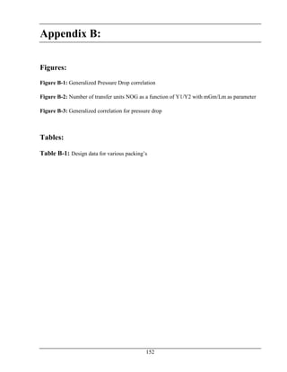 152
Appendix B:
Figures:
Figure B-1: Generalized Pressure Drop correlation
Figure B-2: Number of transfer units NOG as a function of Y1/Y2 with mGm/Lm as parameter
Figure B-3: Generalized correlation for pressure drop
Tables:
Table B-1: Design data for various packing’s
 