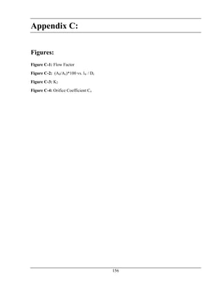 156
Appendix C:
Figures:
Figure C-1: Flow Factor
Figure C-2: (Ad/Ac)*100 vs. lw / Dc
Figure C-3: K2
Figure C-4: Orifice Coefficient Co
 