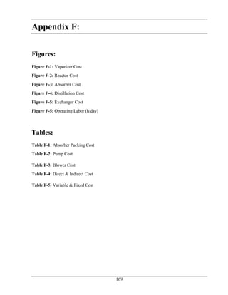 169
Appendix F:
Figures:
Figure F-1: Vaporizer Cost
Figure F-2: Reactor Cost
Figure F-3: Absorber Cost
Figure F-4: Distillation Cost
Figure F-5: Exchanger Cost
Figure F-5: Operating Labor (h/day)
Tables:
Table F-1: Absorber Packing Cost
Table F-2: Pump Cost
Table F-3: Blower Cost
Table F-4: Direct & Indirect Cost
Table F-5: Variable & Fixed Cost
 