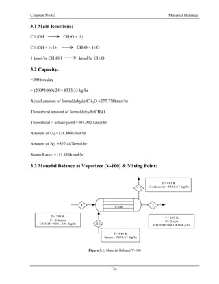Chapter No.03 Material Balance
24
3.1 Main Reactions:
CH3OH CH2O + H2
CH3OH + ½ O2 CH2O + H2O
1 kmol/hr CH3OH 1 kmol/hr CH2O
3.2 Capacity:
=200 ton/day
= (200*1000)/24 = 8333.33 kg/hr
Actual amount of formaldehyde CH2O =277.778kmol/hr
Theoretical amount of formaldehyde CH2O
Theoretical = actual/yield =301.932 kmol/hr
Amount of O2 =138.889kmol/hr
Amount of N2 =522.487kmol/hr
Steam Ratio: =111.111kmol/hr
3.3 Material Balance at Vaporizer (V-100) & Mixing Point:
T= 298 K
P= 2.4 atm
CH3OH=9661.836 Kg/hr
T= 393 K
P= 2 atm
CH3OH=9661.836 Kg/hr
T= 443 K
Steam= 5838.87 Kg/hr
T= 443 K
Condensate= 5838.87 Kg/hr
V-100
1
16
2
17
Figure 3.1: Material Balance V-100
 