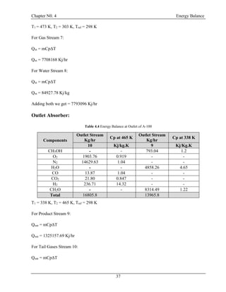 Chapter N0. 4 Energy Balance
37
T1 = 473 K, T2 = 303 K, Tref = 298 K
For Gas Stream 7:
Qin = mCpΔT
Qin = 7708168 Kj/hr
For Water Stream 8:
Qin = mCpΔT
Qin = 84927.78 Kj/kg
Adding both we get = 7793096 Kj/hr
Outlet Absorber:
Table 4.4 Energy Balance at Outlet of A-100
Components
Outlet Stream
Kg/hr
Cp at 465 K
Outlet Stream
Kg/hr
Cp at 338 K
10 Kj/kg.K 9 Kj/Kg.K
CH3OH - - 793.04 1.2
O2 1903.76 0.919 - -
N2 14629.63 1.04 - -
H2O - - 4858.26 4.65
CO 13.87 1.04 - -
CO2 21.80 0.847 - -
H2 236.71 14.32 - -
CH2O - - 8314.49 1.22
Total 16805.8 13965.8
T1 = 338 K, T2 = 465 K, Tref = 298 K
For Product Stream 9:
Qout = mCpΔT
Qout = 1325157.69 Kj/hr
For Tail Gases Stream 10:
Qout = mCpΔT
 