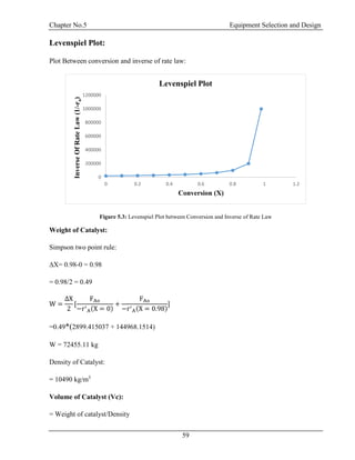 Chapter No.5 Equipment Selection and Design
59
Levenspiel Plot:
Plot Between conversion and inverse of rate law:
Figure 5.3: Levenspiel Plot between Conversion and Inverse of Rate Law
Weight of Catalyst:
Simpson two point rule:
∆X= 0.98-0 = 0.98
= 0.98/2 = 0.49
W =
∆X
2
[
FAo
−r′
A(X = 0)
+
FAo
−r′
A(X = 0.98)
]
=0.49*(2899.415037 + 144968.1514)
W = 72455.11 kg
Density of Catalyst:
= 10490 kg/m3
Volume of Catalyst (Vc):
= Weight of catalyst/Density
0
200000
400000
600000
800000
1000000
1200000
0 0.2 0.4 0.6 0.8 1 1.2
InverseOfRateLaw(1/-ra)
Conversion (X)
Levenspiel Plot
 
