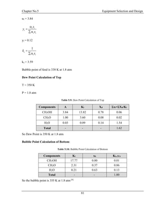 Chapter No.5 Equipment Selection and Design
81
αi = 3.84
i i
i
i i
x
y
x



yi = 0.12
1
c
i i
k
x


kc = 3.59
Bubble point of feed is 338 K at 1.8 atm
Dew Point Calculation of Top
T = 350 K
P = 1.8 atm
Table 5.9: Dew Point Calculation of Top
Components Α Ki Xd Σxi=ΣXd/Ki
CH3OH 3.84 13.82 0.78 0.06
CH2O 1.00 3.60 0.08 0.02
H2O 0.03 0.09 0.14 1.54
Total - - - 1.62
So Dew Point is 350 K at 1.8 atm
Bubble Point Calculation of Bottom:
Table 5.10: Bubble Point Calculation of Bottom
Components Ki xb Ki..x b
CH3OH 17.77 0.00 0.01
CH2O 2.31 0.37 0.86
H2O 0.21 0.63 0.13
Total - - 1.00
So the bubble point is 355 K at 1.8 atm [8]
 
