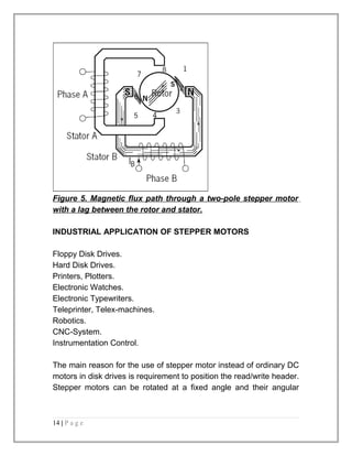 Figure 5. Magnetic flux path through a two-pole stepper motor 
with a lag between the rotor and stator. 
INDUSTRIAL APPLICATION OF STEPPER MOTORS 
Floppy Disk Drives. 
Hard Disk Drives. 
Printers, Plotters. 
Electronic Watches. 
Electronic Typewriters. 
Teleprinter, Telex-machines. 
Robotics. 
CNC-System. 
Instrumentation Control. 
The main reason for the use of stepper motor instead of ordinary DC 
motors in disk drives is requirement to position the read/write header. 
Stepper motors can be rotated at a fixed angle and their angular 
14 | P a g e 
 