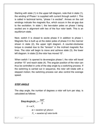 Starting with state (1) in the upper left diagram, note that in state (1), 
the winding of Phase I is supplied with current through switch I. This 
is called in technical terms, “phase I is excited”. Arrows on the coil 
windings indicate the magnetic flux, which occurs in the air-gap due 
to the excitation. In state I, the two-stator poles on phase I being 
excited are in alignment with two of the four rotor teeth. This is an 
equilibrium state. 
Next, switch II is closed to excite phase II in addition to phase I. 
Magnetic flux is built up at the stator poles of phase II in the manner 
shown in state (2), the upper right diagram. A counter-clockwise 
torque is created due to the “tension” in the inclined magnetic flux 
lines. The rotor will begin to move and achieve state (3), the lower 
left diagram. In state (3) the rotor has moved 15°. 
When switch I is opened to de-energize phase I, the rotor will travel 
another 15° and reach state (4). The angular position of the rotor can 
thus be controlled in units of the step angle by a switching process. If 
the switching is carried out in sequence, the rotor will rotate with a 
stepped motion; the switching process can also control the average 
speed. 
STEP ANGLE 
The step angle, the number of degrees a rotor will turn per step, is 
calculated as follows: 
31 | P a g e 
 