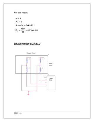 For this motor: 
BASIC WIRING DIAGRAM 
32 | P a g e 
 