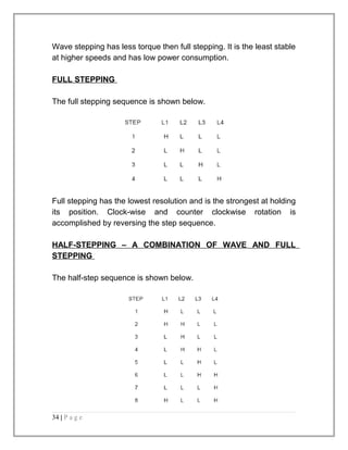 Wave stepping has less torque then full stepping. It is the least stable 
at higher speeds and has low power consumption. 
FULL STEPPING 
The full stepping sequence is shown below. 
Full stepping has the lowest resolution and is the strongest at holding 
its position. Clock-wise and counter clockwise rotation is 
accomplished by reversing the step sequence. 
HALF-STEPPING – A COMBINATION OF WAVE AND FULL 
STEPPING 
The half-step sequence is shown below. 
34 | P a g e 
 