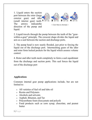 1. Liquid enters the suction 
port between the rotor (large 
exterior gear) and idler 
(small interior gear) teeth. 
The arrows indicatethe 
direction of the pump and 
liquid. 
2. Liquid travels through the pump between the teeth of the "gear-within- 
a-gear" principle. The crescent shape divides the liquid and 
acts as a seal between the suction and discharge ports. 
3. The pump head is now nearly flooded, just prior to forcing the 
liquid out of the discharge port. Intermeshing gears of the idler 
and rotor form locked pockets for the liquid which assures volume 
control. 
4. Rotor and idler teeth mesh completely to form a seal equidistant 
from the discharge and suction ports. This seal forces the liquid 
out of the discharge port 
Applications 
Common internal gear pump applications include, but are not 
limited to: 
· All varieties of fuel oil and lube oil 
· Resins and Polymers 
· Alcohols and solvents 
· Asphalt, Bitumen, and Tar 
· Polyurethane foam (Isocyanate and polyol) 
· Food products such as corn syrup, chocolate, and peanut 
butter 
5 | P a g e 
 