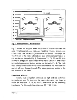 Fig. 2. Stepper motor driver circuit 
Fig. 2 shows the stepper motor driver circuit. Since there are two 
coils in the bipolar stepper motor, we need two H-bridge circuits, one 
for each coil. The first H-bridge comprises transistors T1 through T4. 
The first coil of the motor with red and blue terminals is connected to 
this section as shown in Fig. 2. Transistors T5, T6, T7 and T8 from 
another H-bridge and second coil of the motor with white and yellow 
terminals is connected to this section as shown in Fig. 2. The high 
input voltage to the base of the transistor will drive the transistor and 
current will pass through the coil. The pulse sequence applied to the 
coil is shown in the table. 
Clockwise rotation:: 
Initially, blue and yellow terminals are high and red and white 
terminals are low. So to rotate the motor clockwise, you have to 
switch on transistor T2, T3, T6 and T7 and switch off the remaining 
transistors. For this, apply hex data word CC (1100 1100). 
50 | P a g e 
 